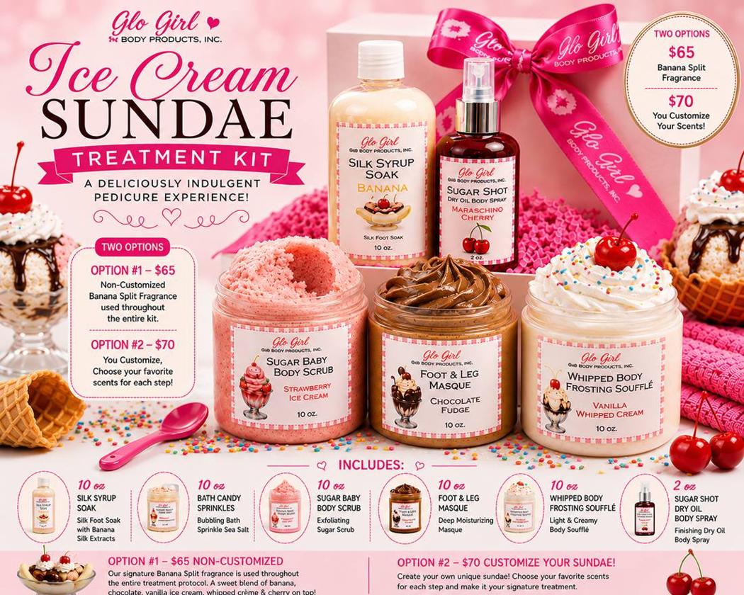 Ice-Cream Sundae Pedicure (Banana Split) 6 Steps TOP SELLER